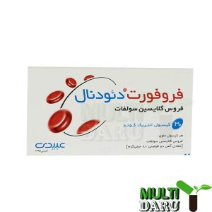 بررسی قیمت و خرید داروسازی عبیدی | Abidi