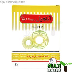 بررسی قیمت و خرید سلامت پرمون