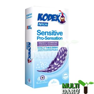 بررسی قیمت و خرید کدکس | Kodex