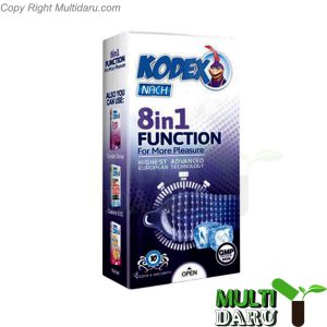 بررسی قیمت و خرید کدکس | Kodex