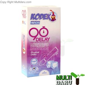 بررسی قیمت و خرید کدکس | Kodex