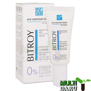 بررسی قیمت و خرید بیتروی | Bitroy