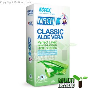 بررسی قیمت و خرید کدکس | Kodex