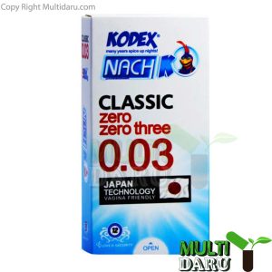 بررسی قیمت و خرید کدکس | Kodex