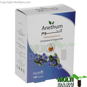 بررسی قیمت و خرید داروسازی ایران داروک